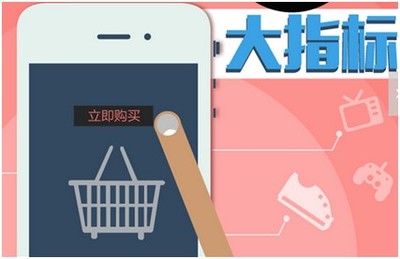 移動電商核心運(yùn)營指標(biāo)全解析 從流量到價值的精準(zhǔn)導(dǎo)航