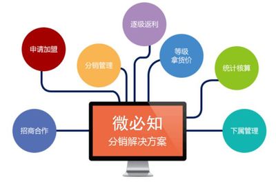 生鮮小程序的精細(xì)化運(yùn)營(yíng)之道 從用戶體驗(yàn)到數(shù)據(jù)驅(qū)動(dòng)